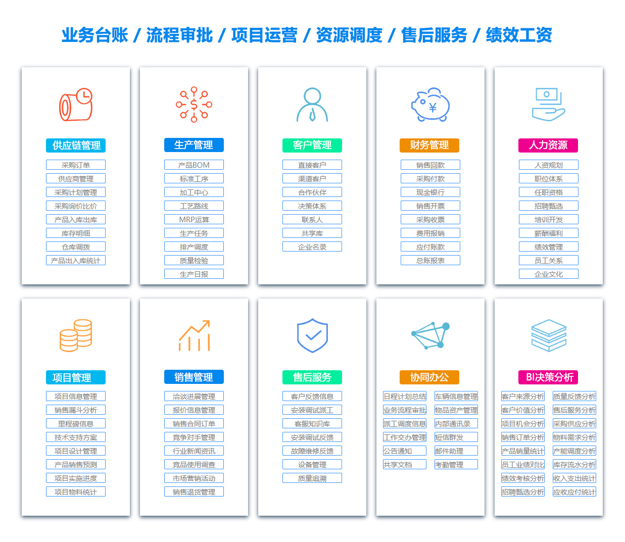新余BI软件 新余BI软件